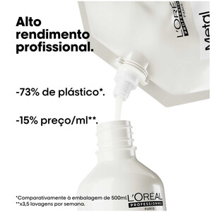 L’Oréal Pro Serie 4