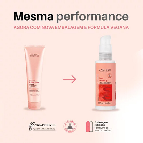 CADIVEU HAIR REMEDY 2