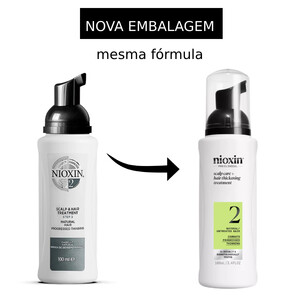 Nioxin Sistema 2 2