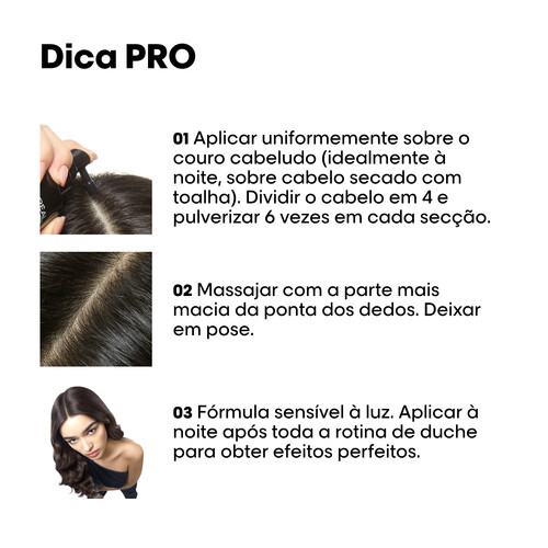 L’ORÉAL PRO SERIE 7