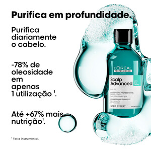 L’ORÉAL PRO SERIE 2