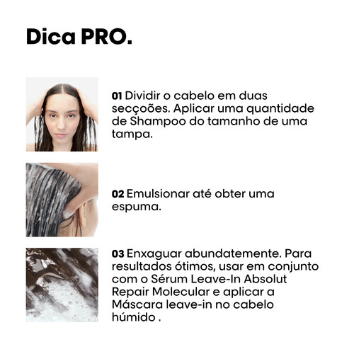 L’ORÉAL PRO SERIE 7