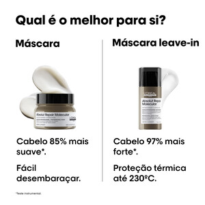 L’ORÉAL PRO SERIE 11