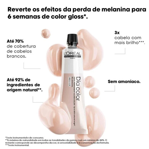 L’Oréal Pro 5