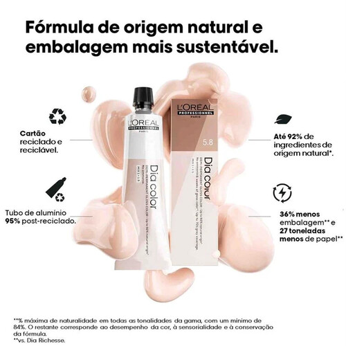 L’Oréal Pro DIA 4