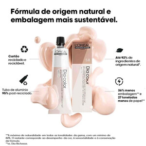 L’Oréal Pro DIA 3