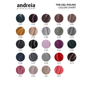 ANDREIA THE GEL 3